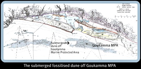Fossilised under-the-sea dunes