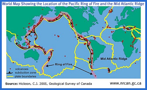 Tectonic Plates & Ring of Fire