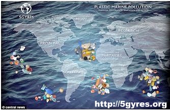 ocean gyres ocean gyres