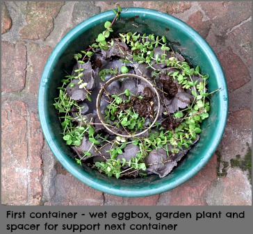 Up to 5 individual bowls fit into the bin Up to 5 individual bowls fit into the bin